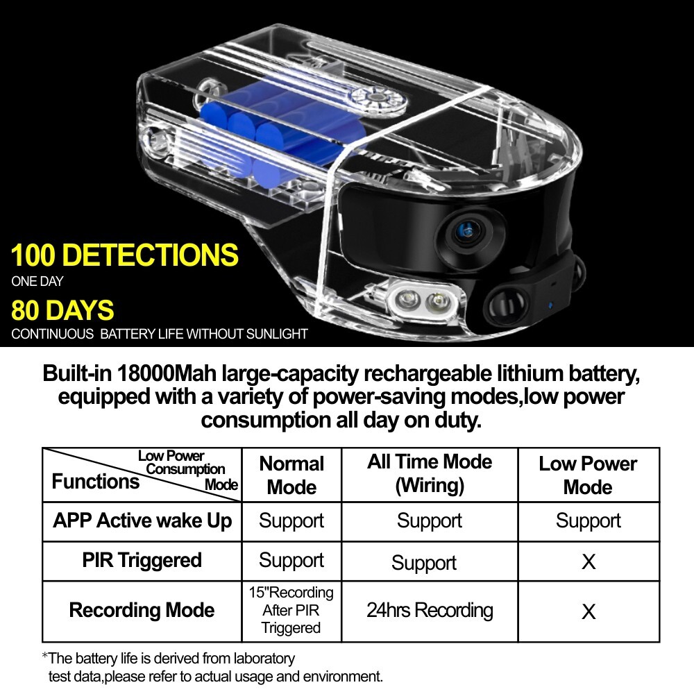 4K 8MP 180° Ultra Wide View Angle 4G Solar Security Camera Outdoor WIFI