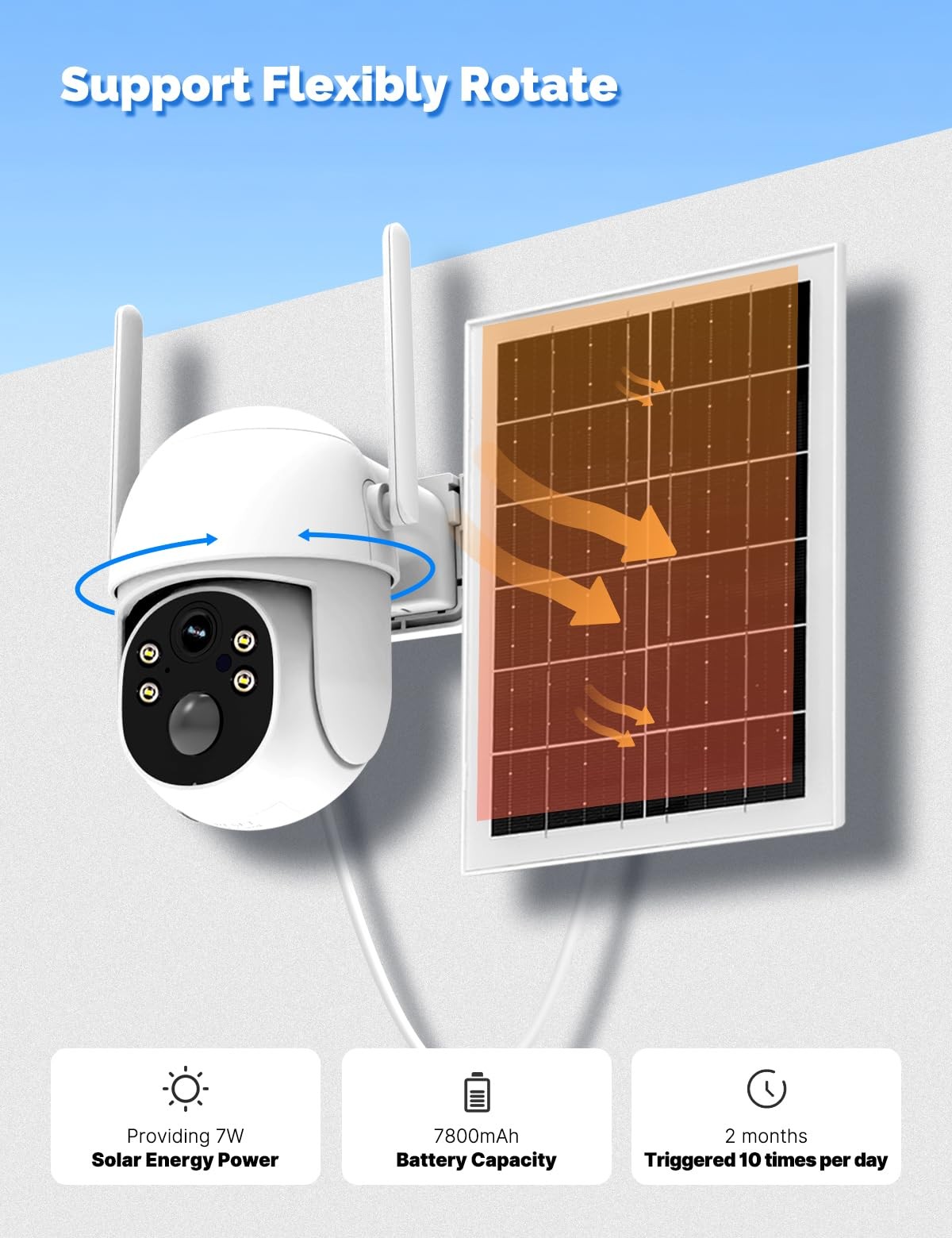 MOES 4G Cellular Solar Security Lifetime Free Unlimited Data, White