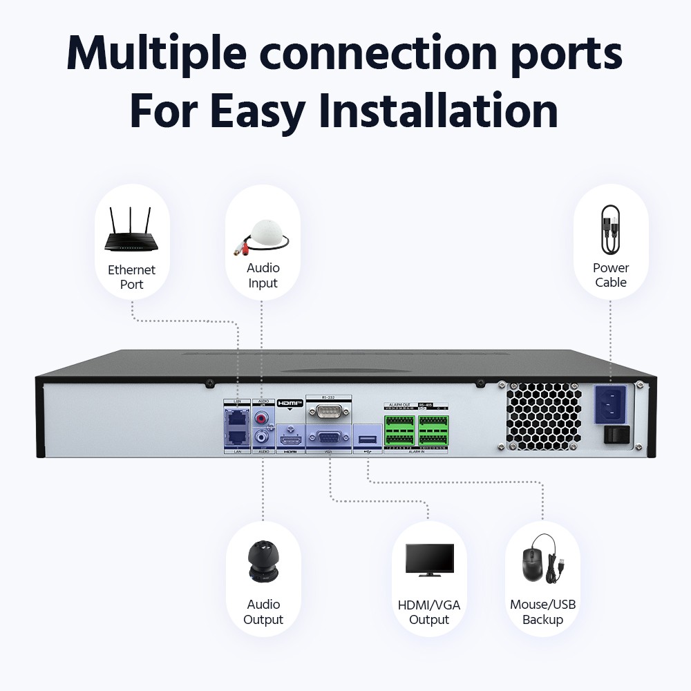 ANNKE 12MP 32CH NON POE Network Video Recorder NVR for Security Camera System 6T
