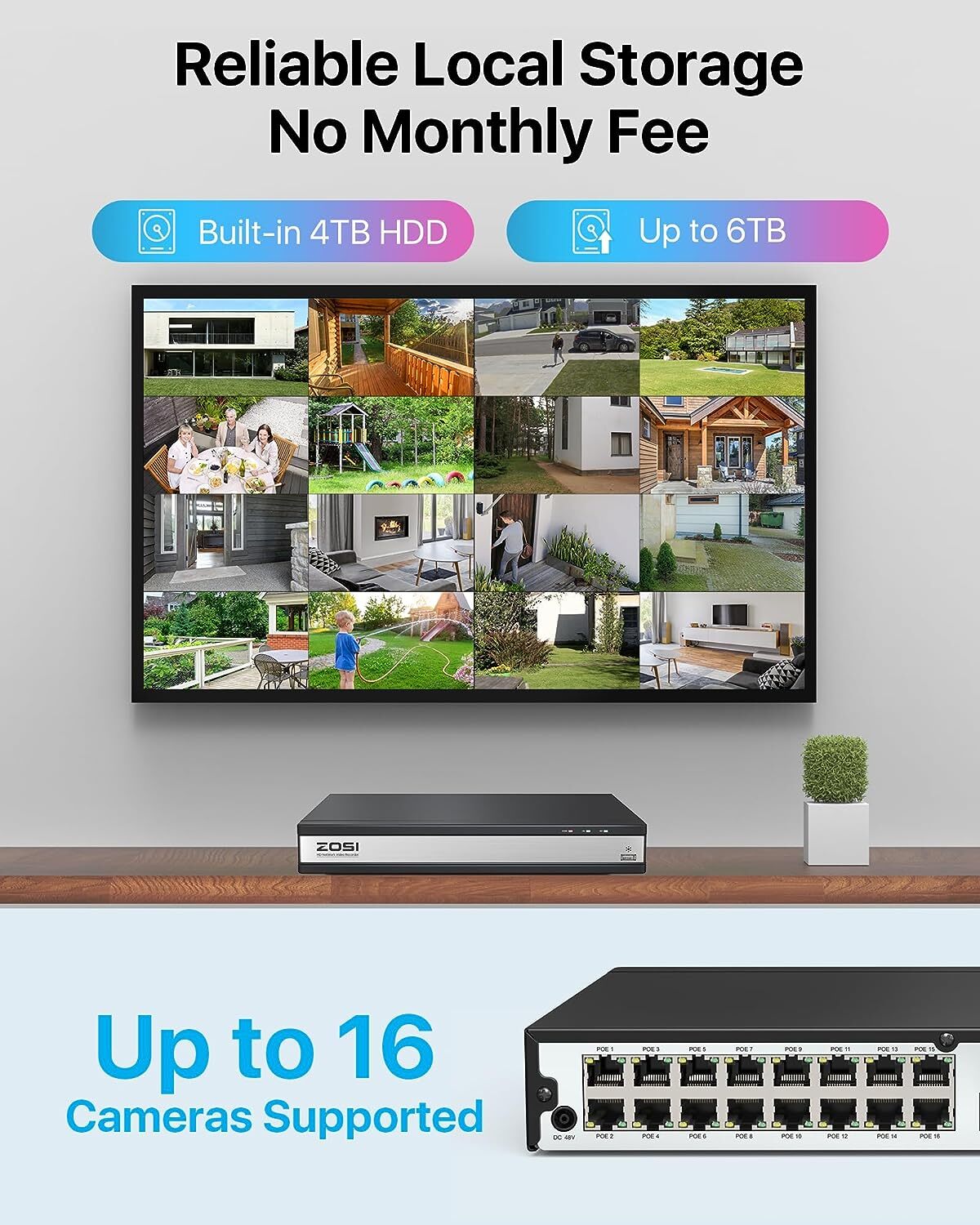 ZOSI 4K 16CH PoE Security Camera System 4TB HDD for Home 24/7 100ft IR Night