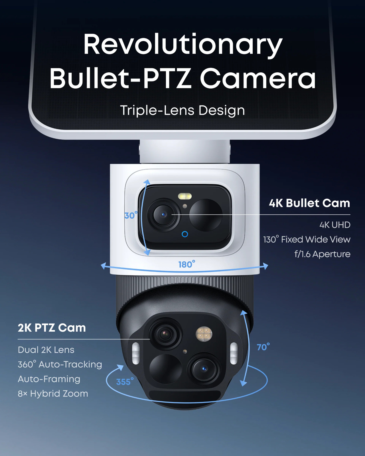 eufyCam S4 2-Cam Kit + 1TB Hard Drive – 3-Lens Wireless Hybrid Security Cameras