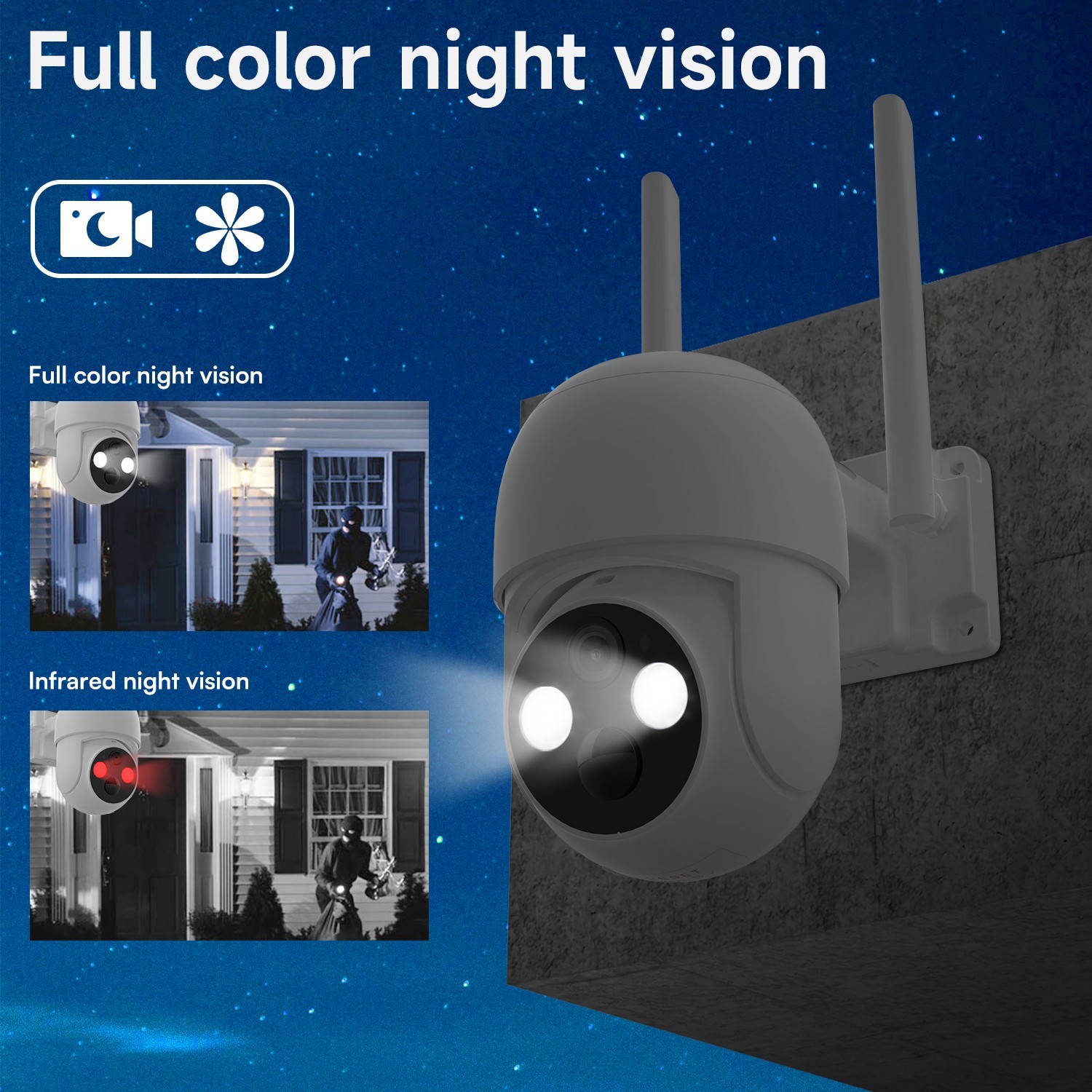 Wireless Solar Powered Battery Camera 360 Pan/Tilt WiFi Camera 3/4MP Dome Night