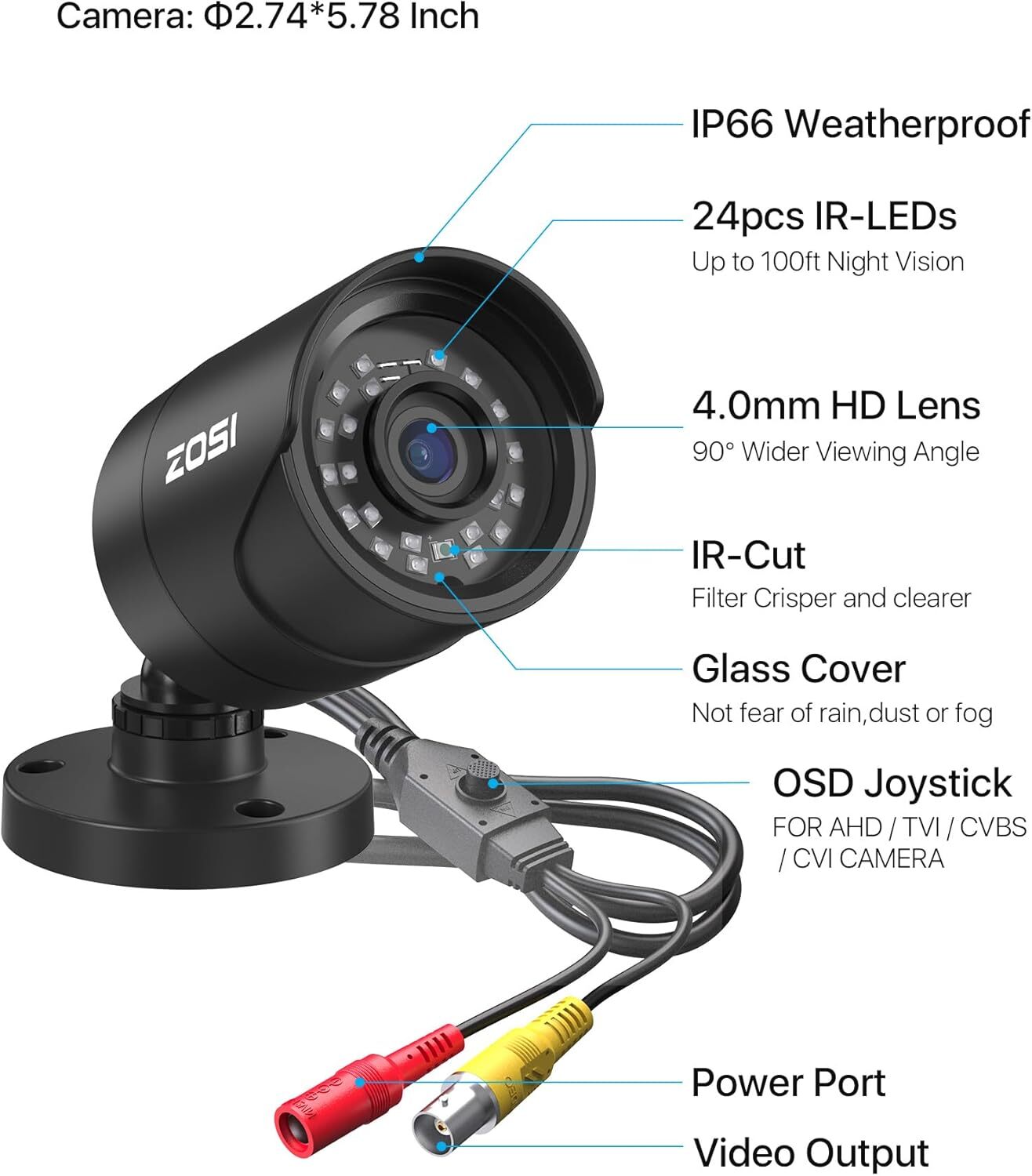 ZOSI 5MP 8CH 3K Lite CCTV Security Camera System AI Human Vehicle Detection 1TB