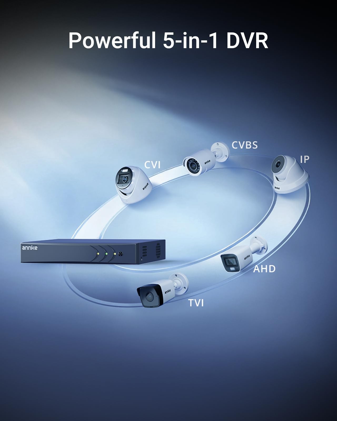 8 Channel 3K Lite Security Digital Video Recorder 1TB HDD H.265+ 5in1