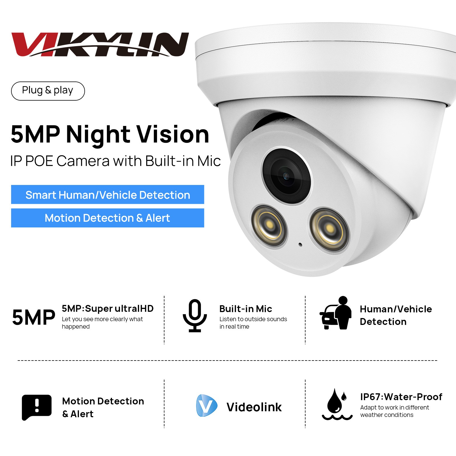 Vikylin 16POE 16CH NVR CCTV System Turret IR30M 5MP Security Camera homekit Lot