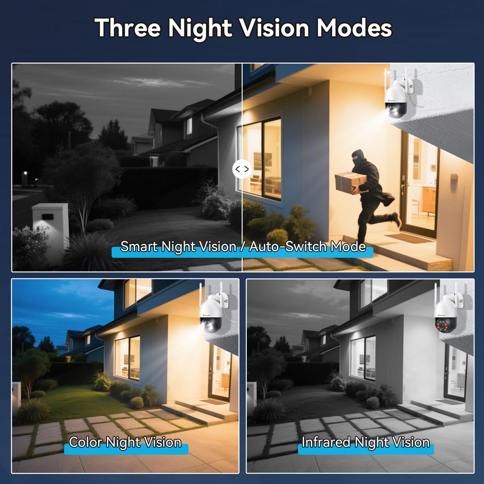 JENNOV Security Camera System Wireless Home Outdoor 5MP 12″ Monitor 2 Way Audio