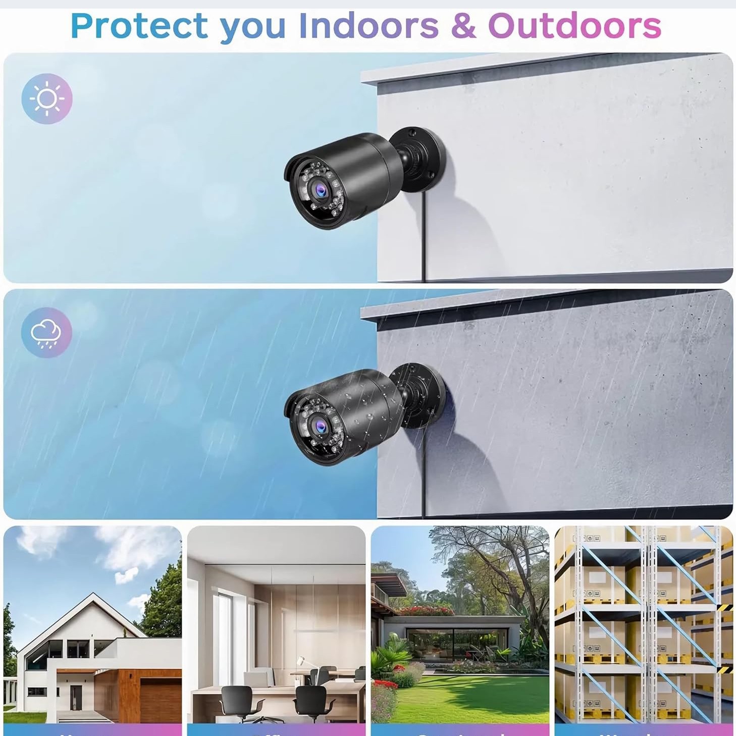 5MP HD Home Outdoor Security Camera CCTV System 4CH HMDI DVR IR with 500GB HDD