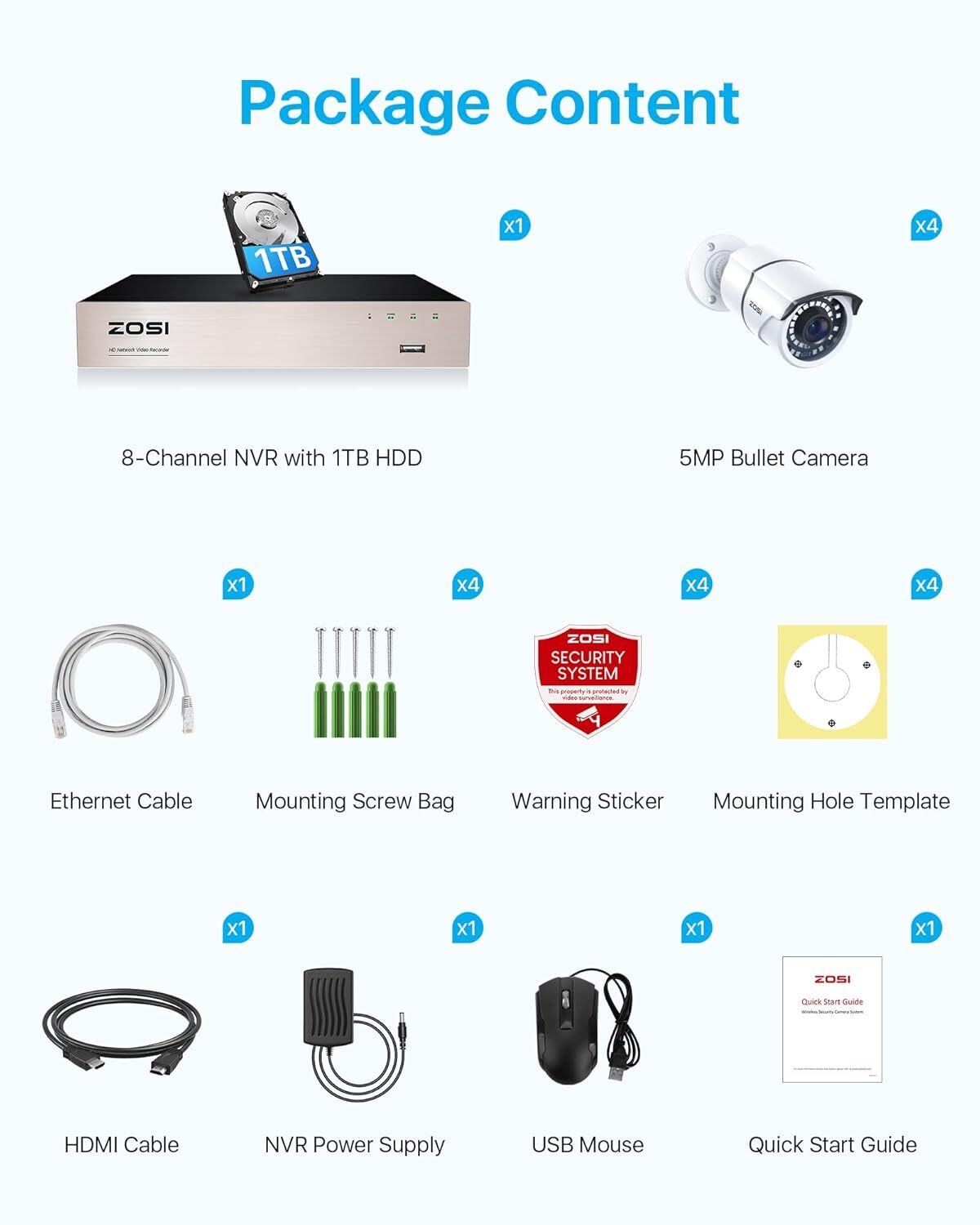 ZOSI H.265+ 8CH 5MP PoE NVR System 2K+ PoE IP Outdoor Securtiy Camera 2TB HDD