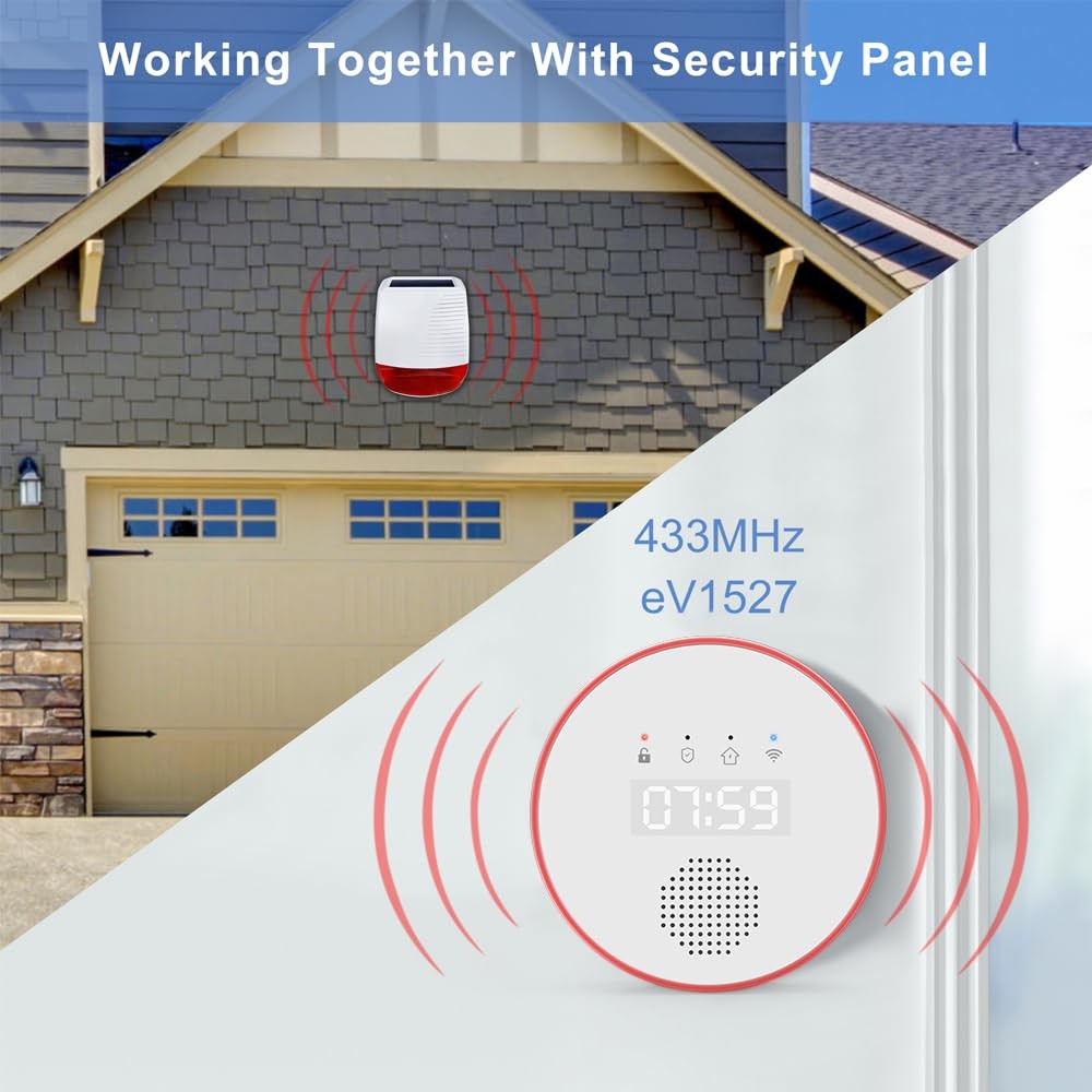 Solar Strobe Alarm Light 120db Sound Security Siren Light IP67 Waterproof for…
