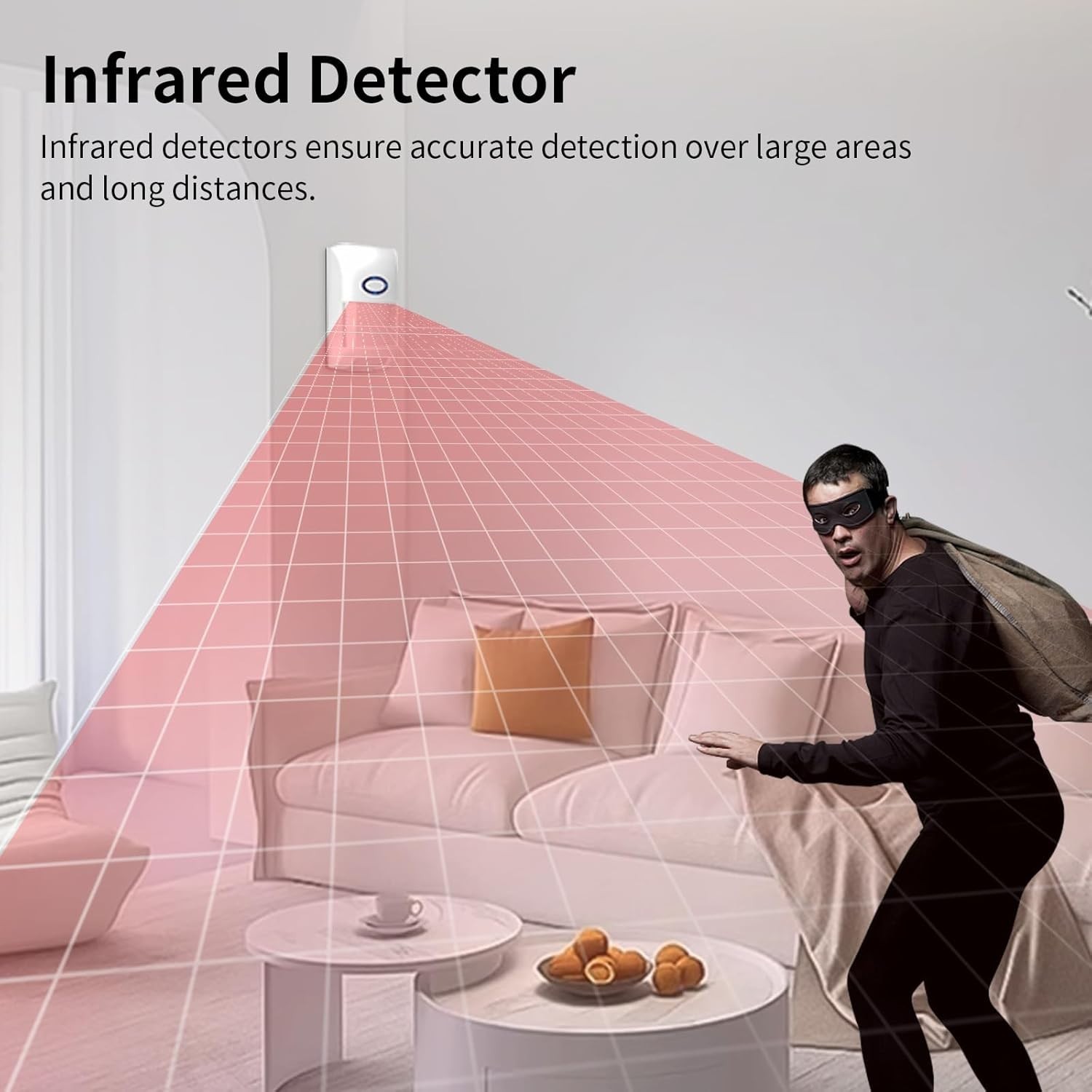 eMylo WiFi Smart Alarm Kit, Home Security Alarm System, 4 Pieces House, Apartmen