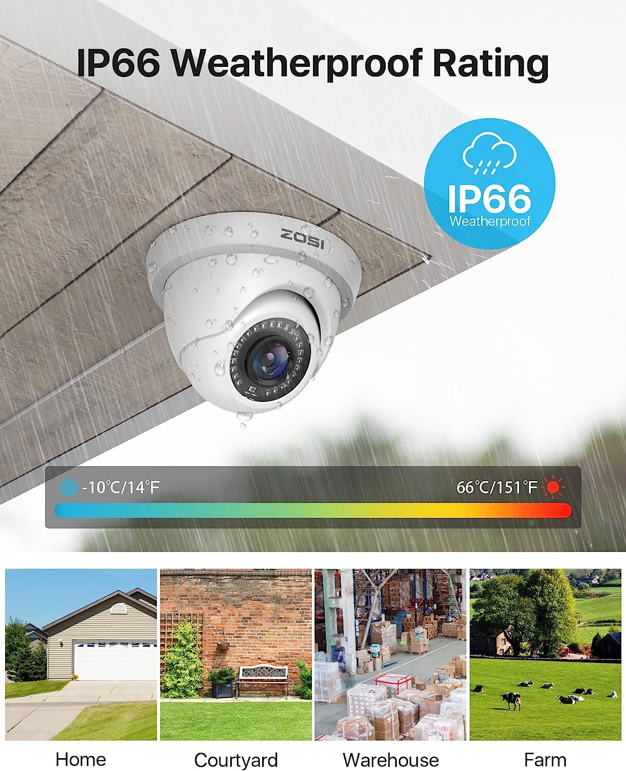 ZOSI 16CH 3K Lite Security Human Detection 1080P Camera System Email Alerts 4TB