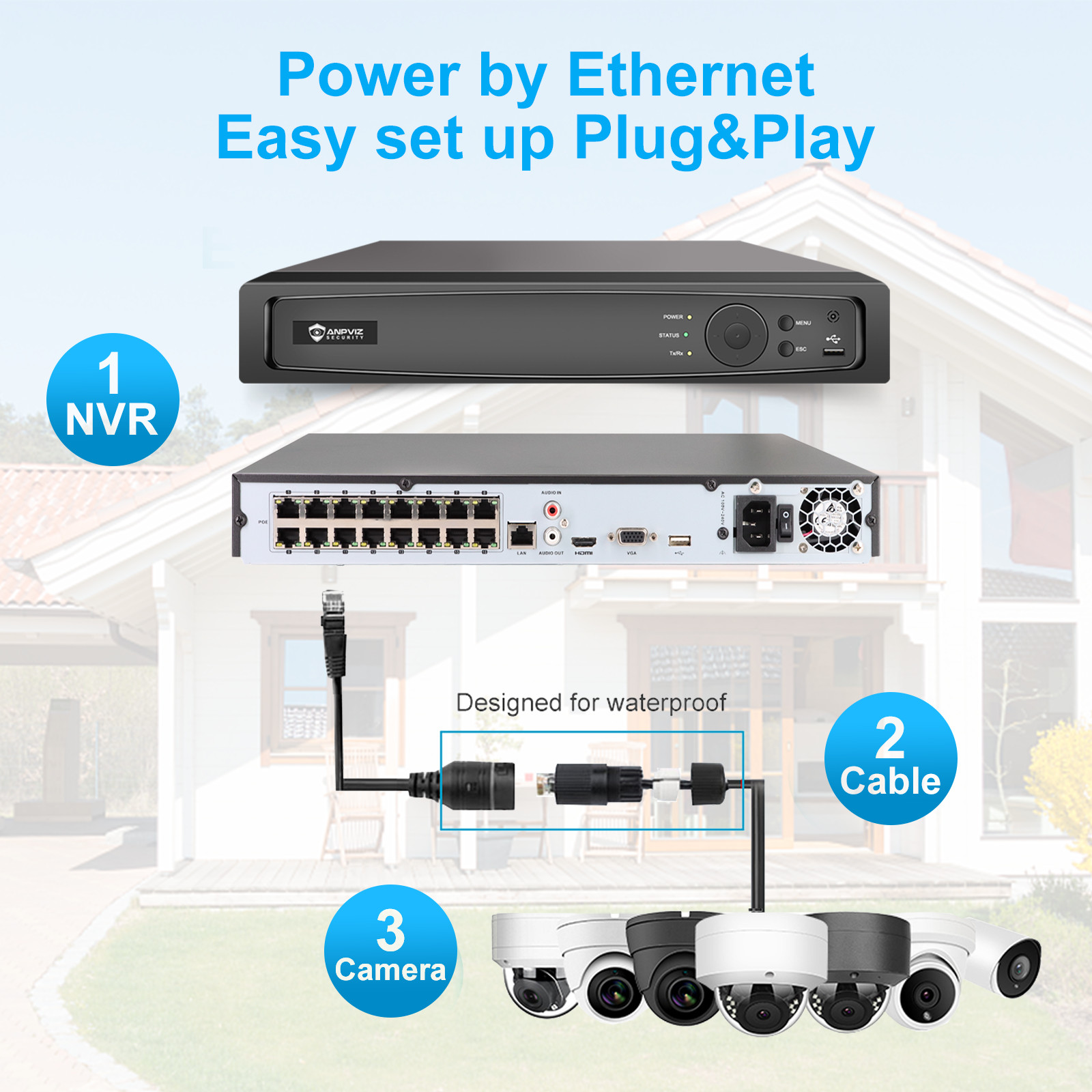 ANPVIZ 12MP 16CH NVR POE AI Security Video Recorder System with 16 Ports ,VCA