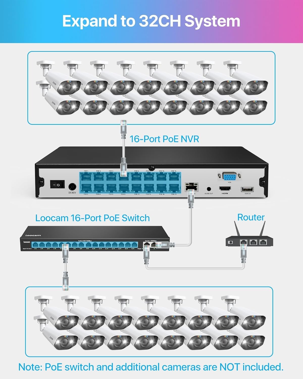 ZOSI 4K 16CH 8MP NVR POE IP Security Camera System 4TB 2-Way Audio Recording