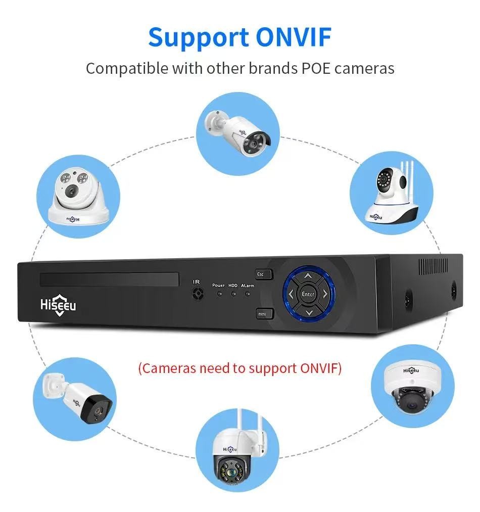 5MP IP Camera System Kit NVR PoE Outdoor Security CCTV Face Detect H.265+8 Cams