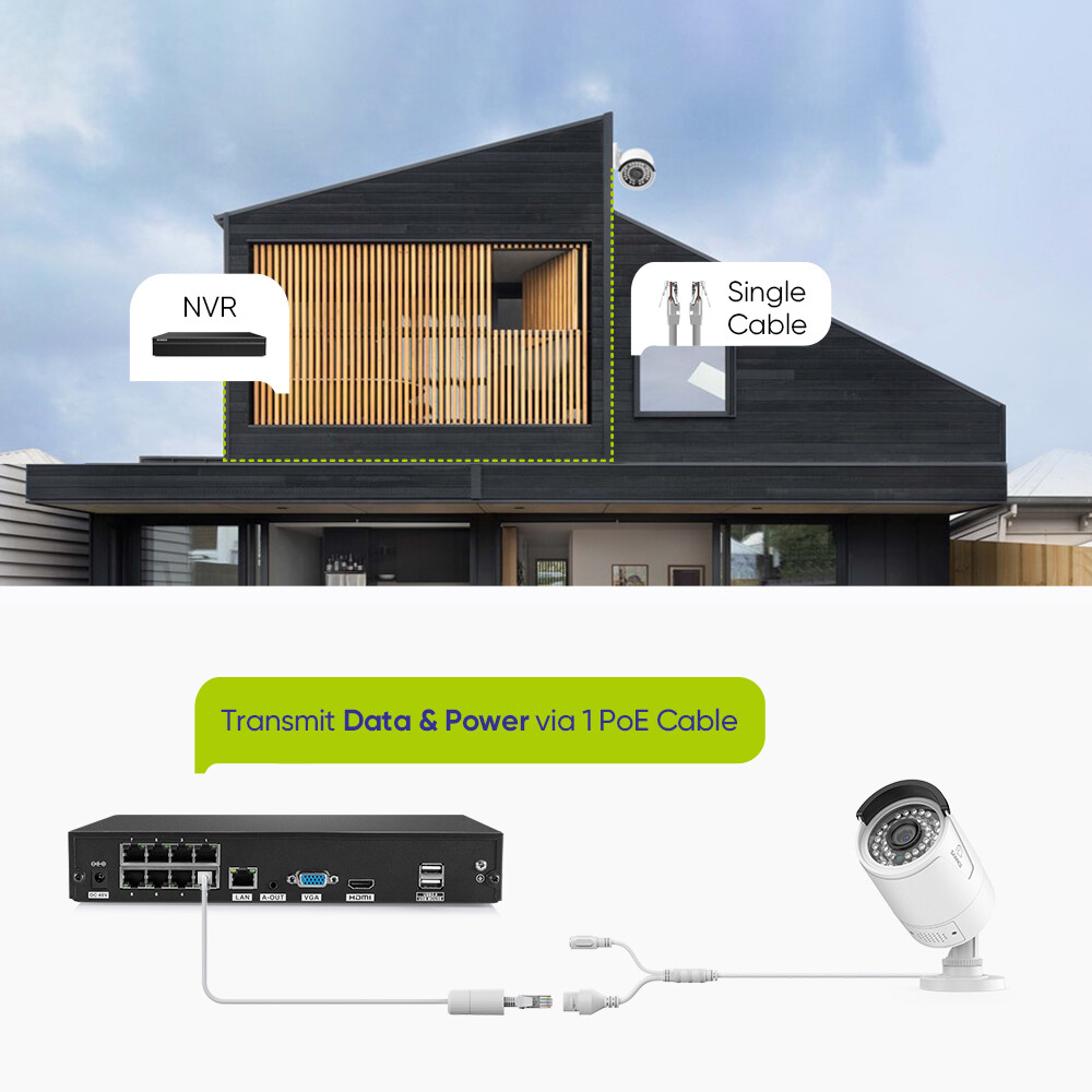 SANNCE 5MP POE Security IP Camera Two Way Audio Recording Outdoor AI Detection