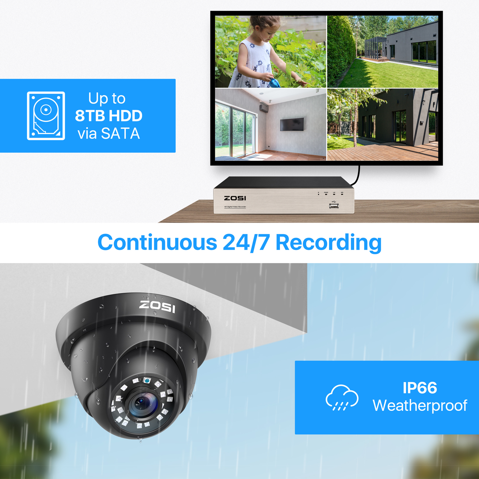 ZOSI 1080P Security Camera System 8 Channel H.265 DVR 6 2MP CCTV Dome Camera Kit