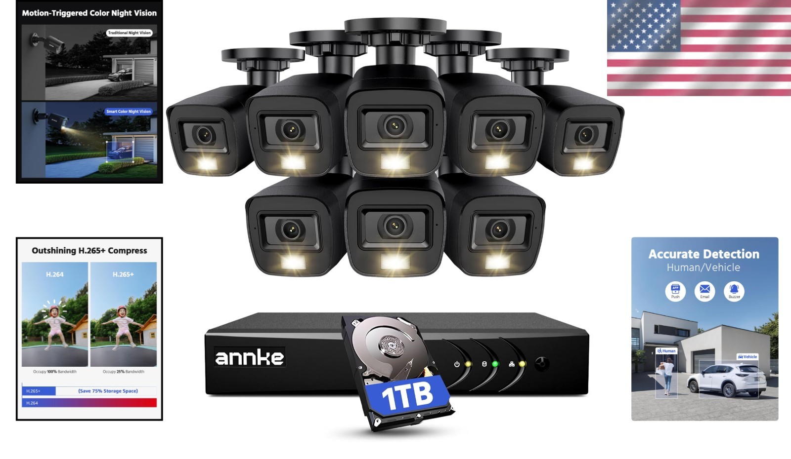 Advanced 3K Lite Wired Security Set with Color Night Vision & Smart Dual Light