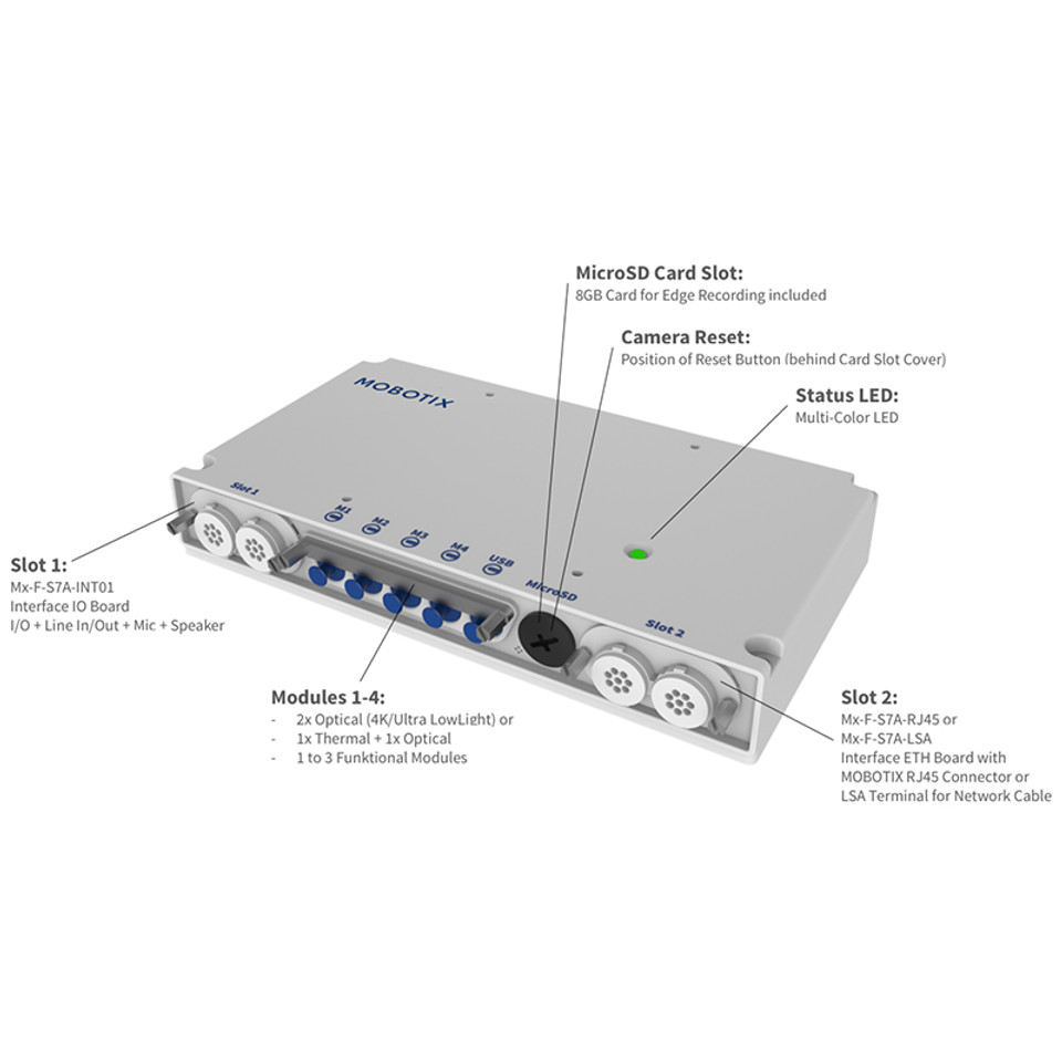 Mobotix – S74A 4K UHD Body for 4 Sensors