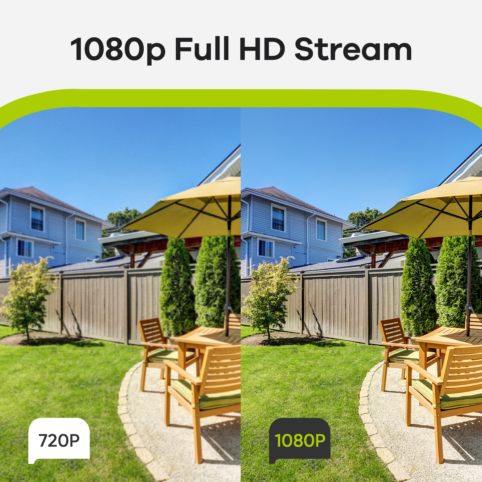 SANNCE 1080P Outdoor Camera IR Night Vision 2MP Security System for TVI CCTV DVR