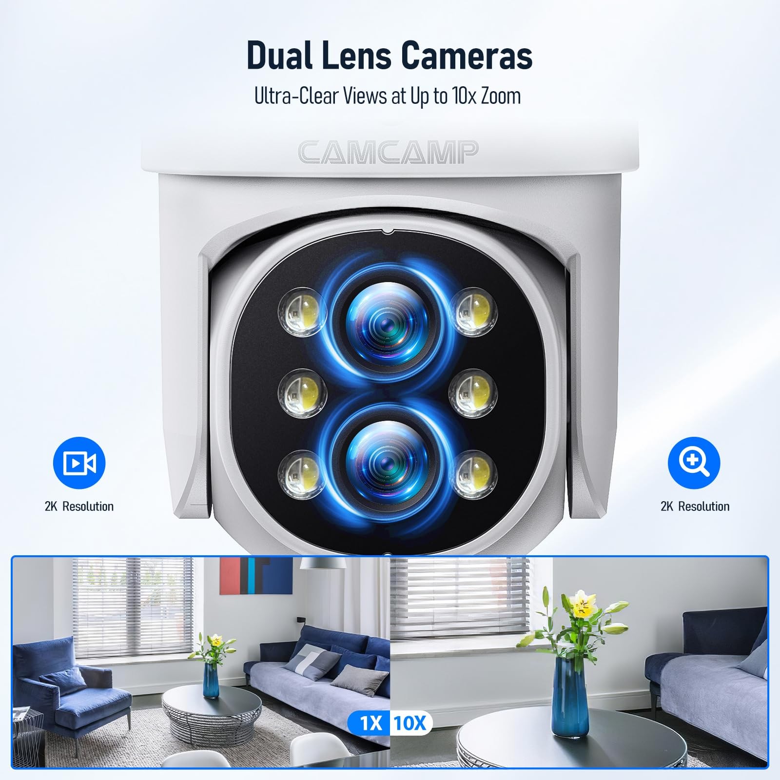 Wireless Security Camera System with Monitor,10x Zoom 5MP Dual Lens Security …