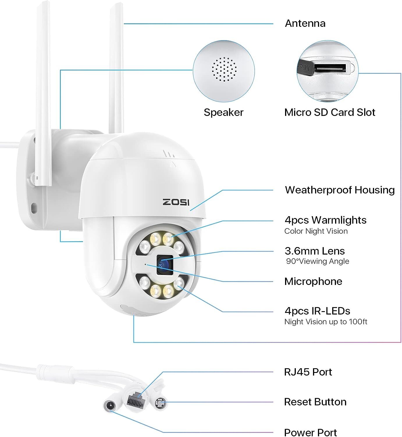 ZOSI 2K 3MP Wireless Security IP Camera Floodlights Auto Tracking AI Detect WiFi