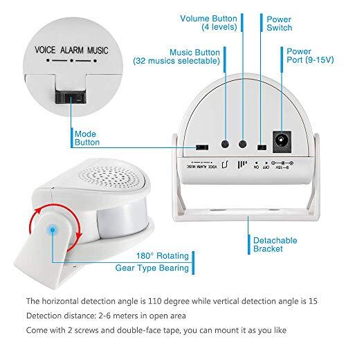 Wireless Business Entrance Chime Entry Alert Alarm Bell Door IR Sensor Detector