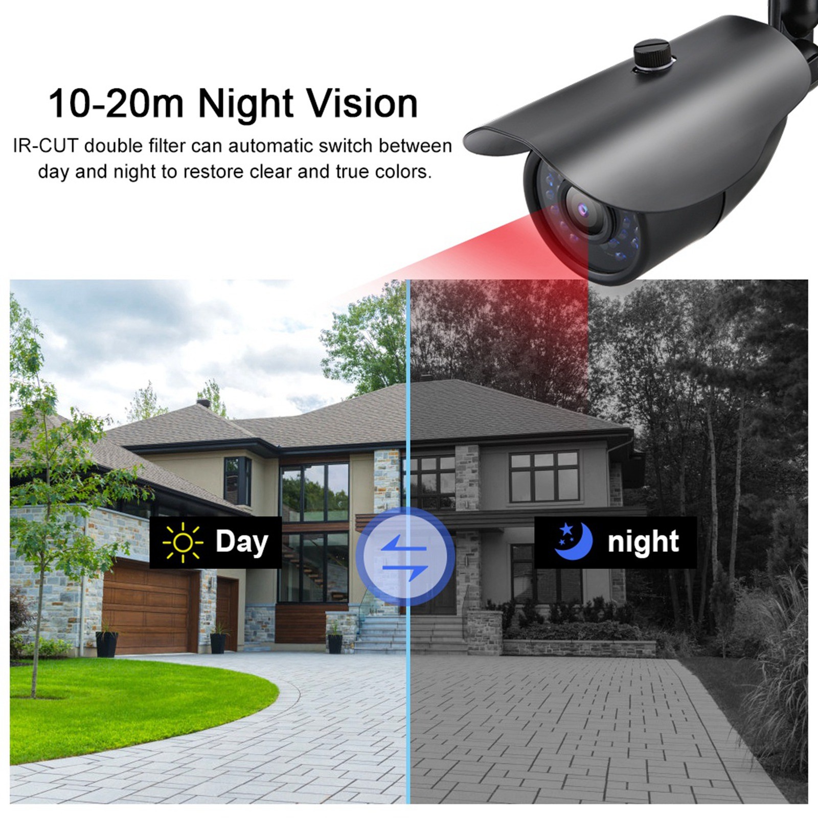 TVI/AHD/CVI/CVBS PAL Bullet Camera IP66 Outdoor IR Night Analog CCTV DVR BEA