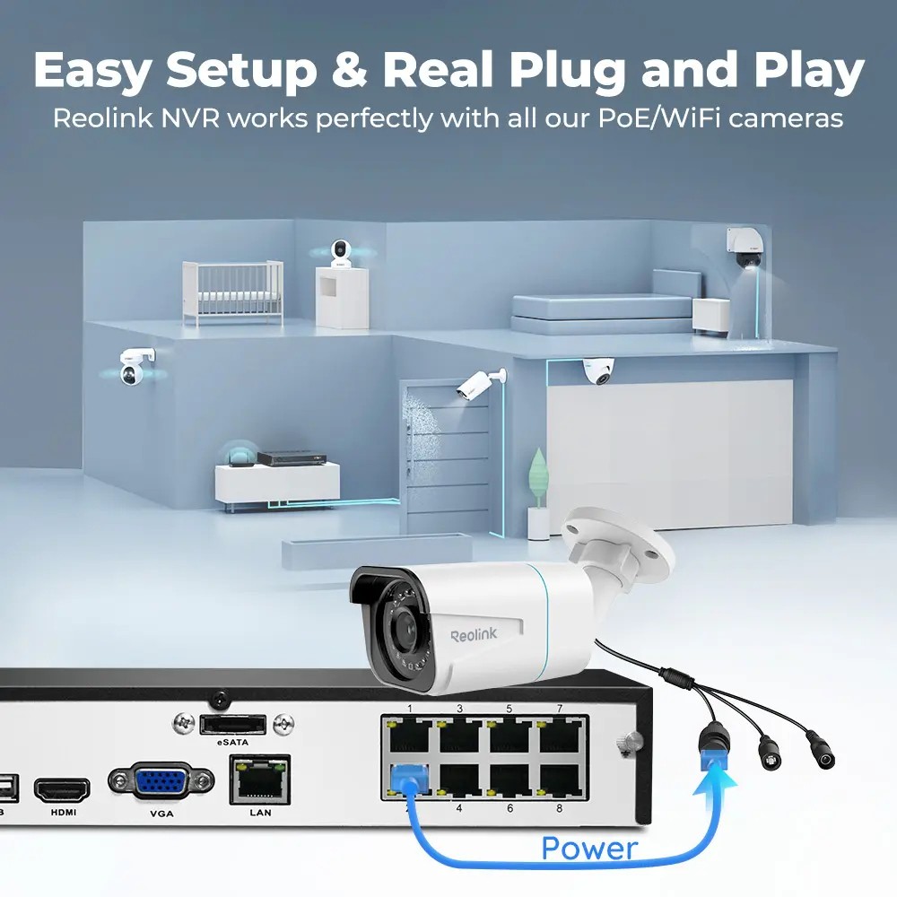 Reolink 8CH NVR 4K Dual-Lens Security Camera System Auto Tracking Trackmix PoE