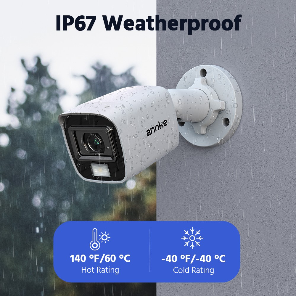 ANNKE 32CH 5MP Lite DVR 1080P Security Camera System Color Night Vision H.265+