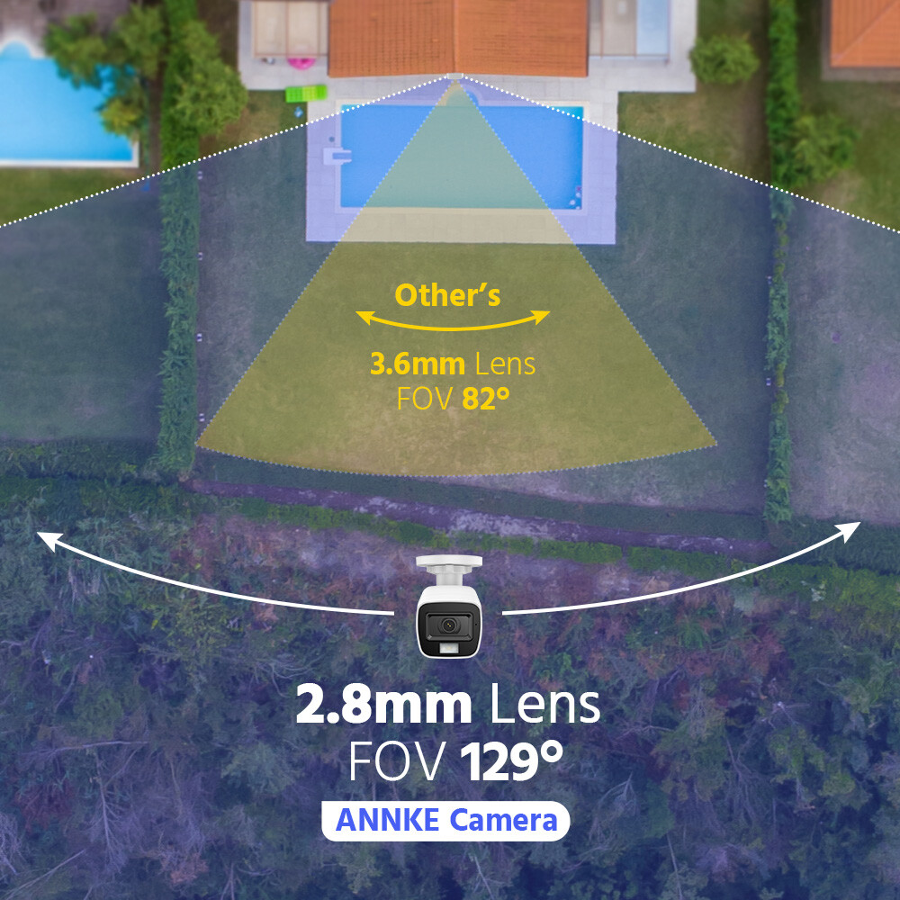 ANNKE 16CH 5MP H.265+ DVR 1080P Full Color Night Vision Security Camera System