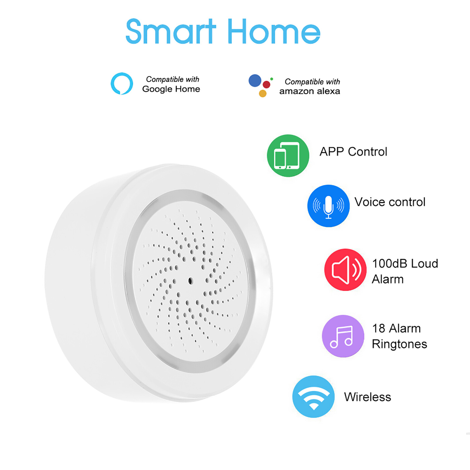 USB Home Automation R8A2