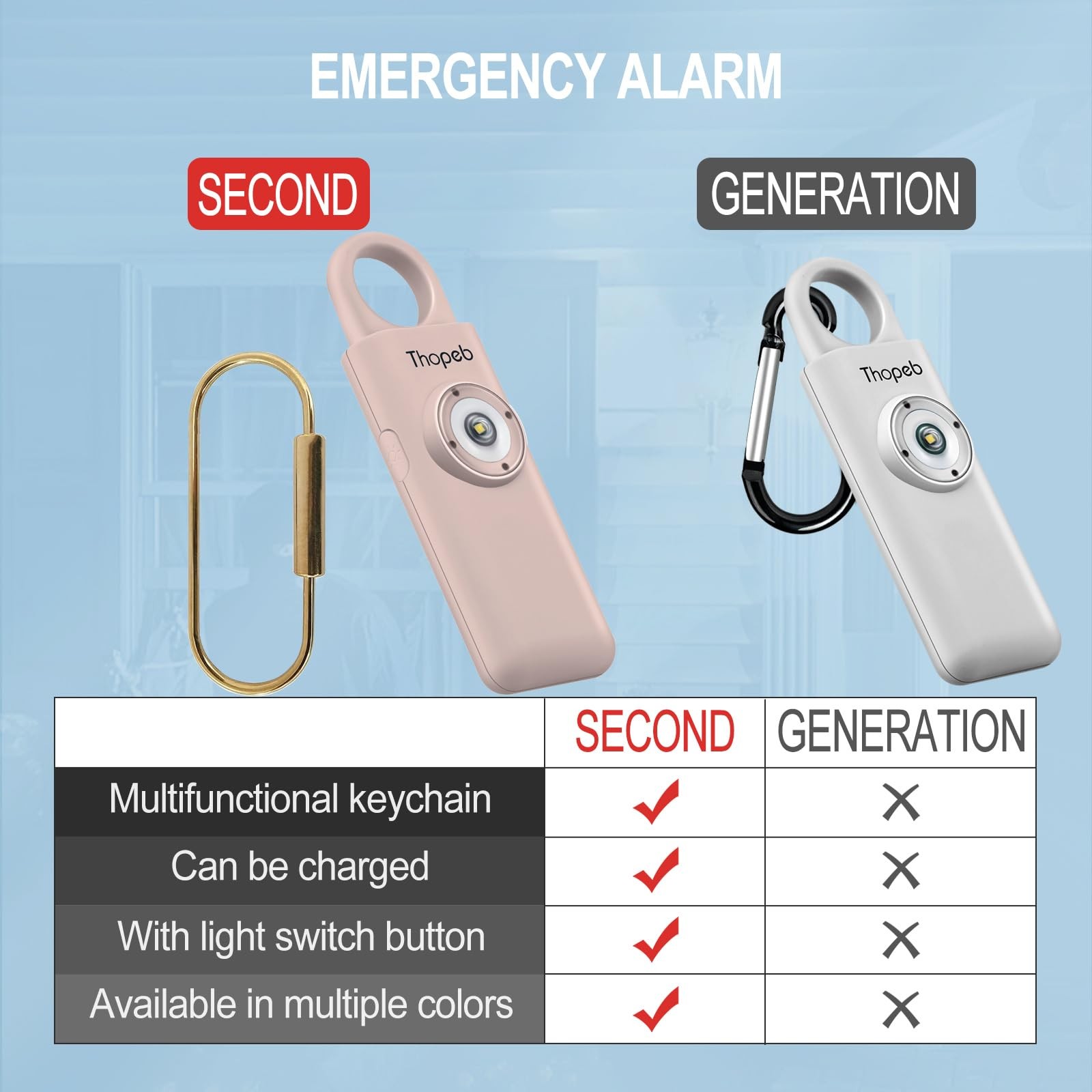 – Personal Safety Alarm for Women–135dB Siren, Strobe Light and Rechargeable …