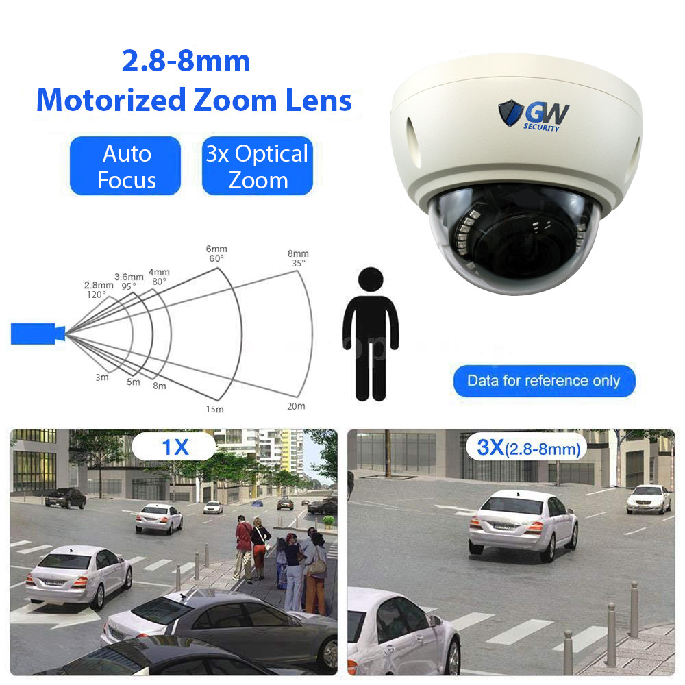 8CH NVR (8) 4K 8MP 3X Zoom Microphone IP POE Dome Security Camera System 1TB HDD