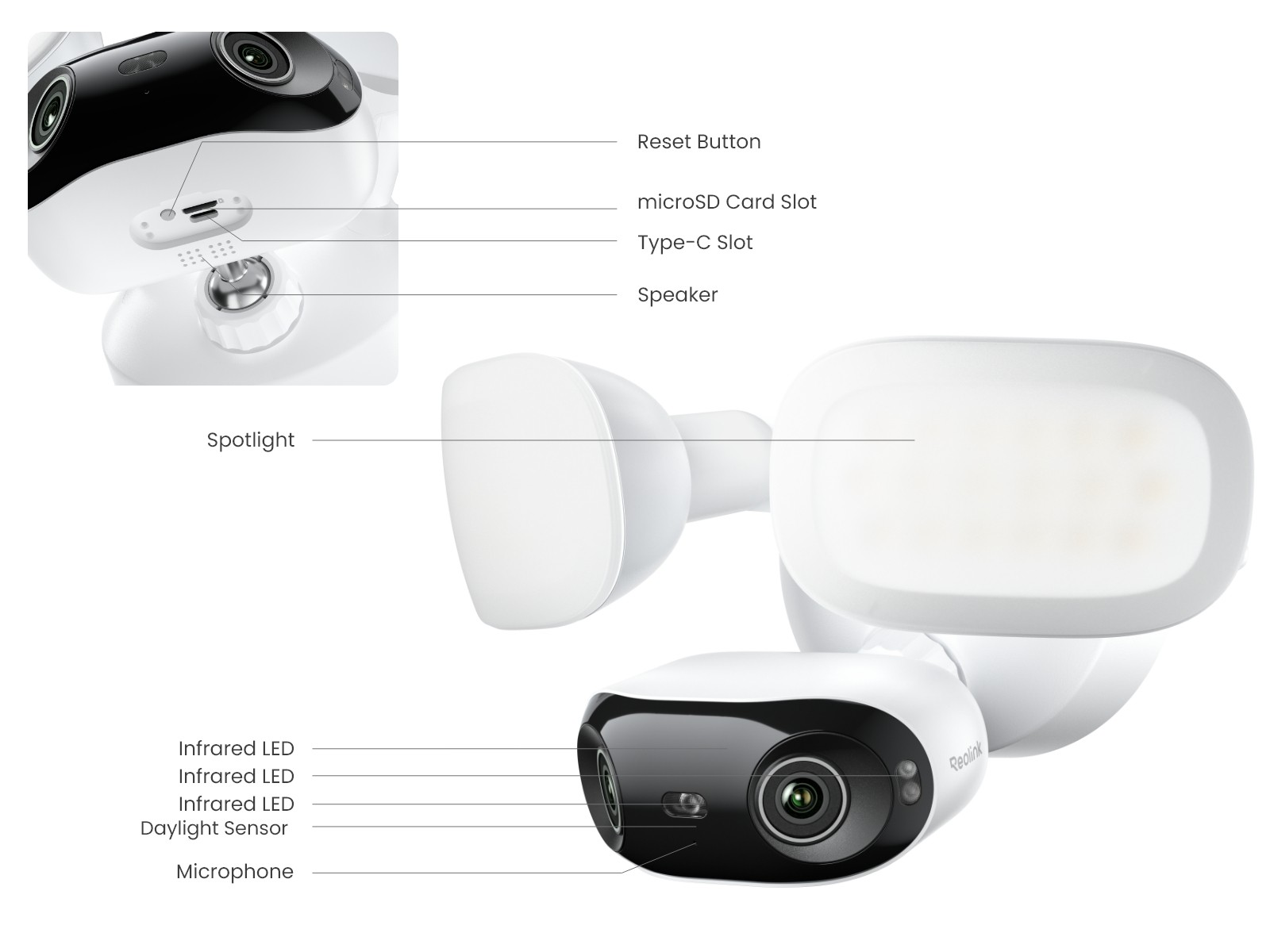 Reolink Elite Floodlight WiFi 8MP 180° Wired Security Camera Home Hub Pro