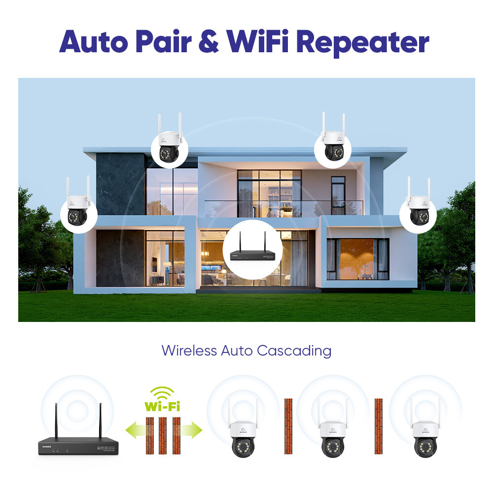 SANNCE 3MP Wireless Pan&Tilt Color Security Camera System 10CH NVR Two-Way Audio