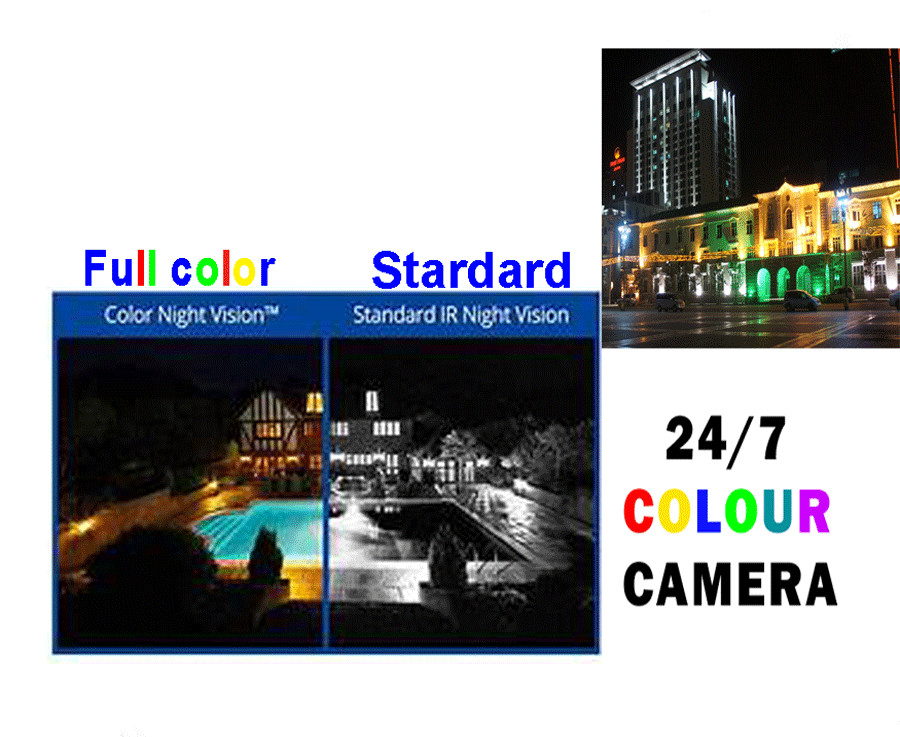 New 4K 1/2.7″ Sony CMOS Sensor Onvif POE warm light 24Hr. Full color IP Camera