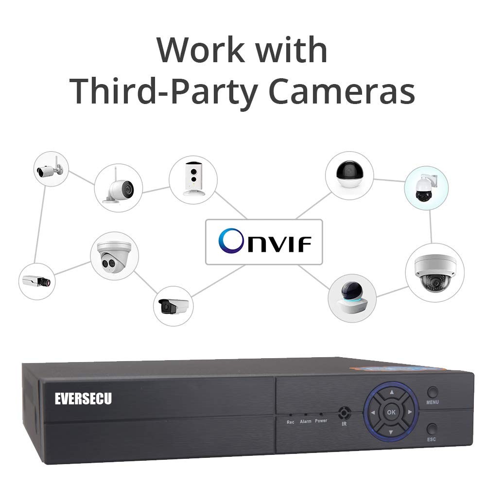 8CH 1080P 5-in-1 HD Analog Hybrid DVR&NVR Support 5MP IP Camera+1080P AHD/TVI/CV