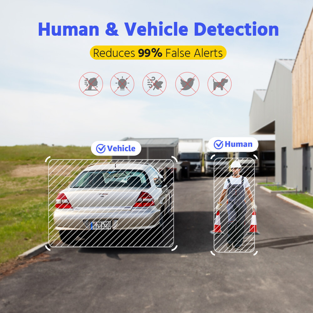 ANNKE 12MP 8CH NVR 4K Audio POE Security Camera System Outdoor Full Color Night