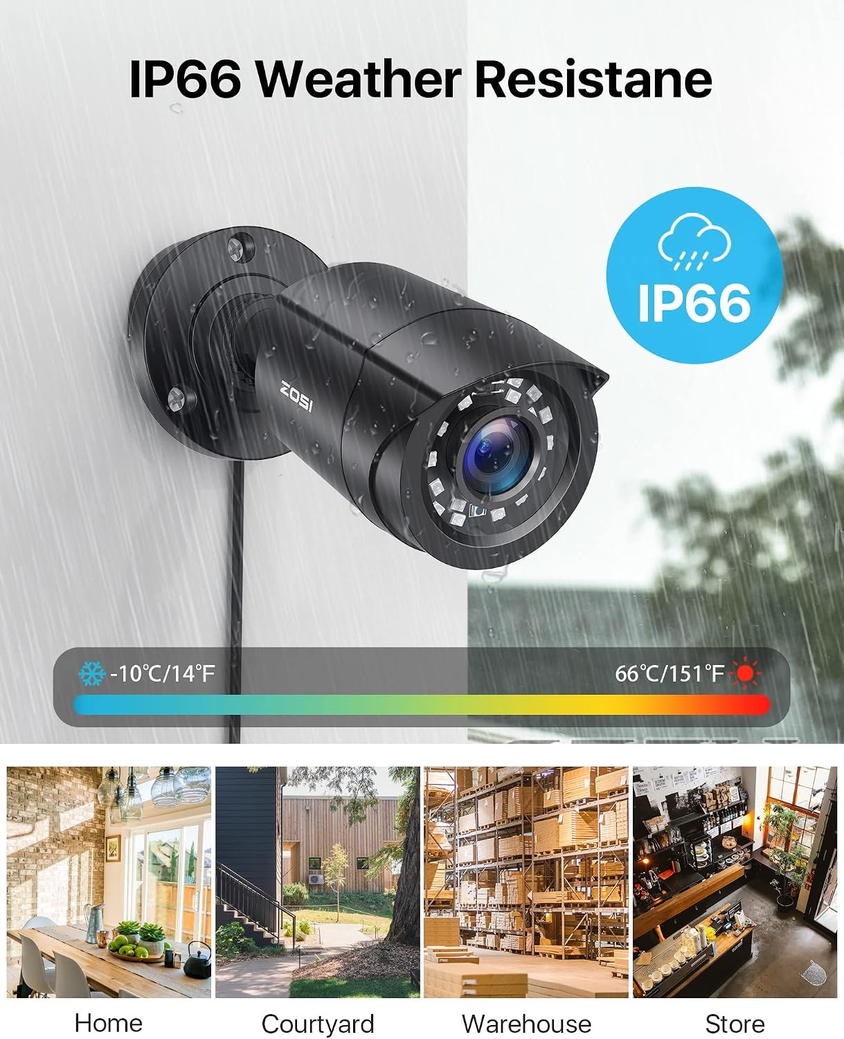 ZOSI H.265+ 1080P Home Security Camera System Outdoor 8CH DVR with IR-Cut 0-1TB