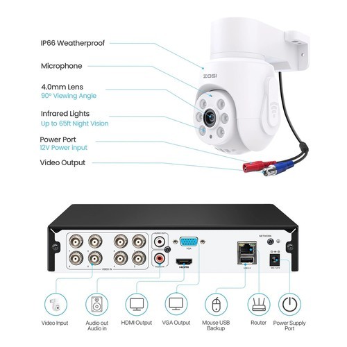 ZOSI 8CH 5MP DVR Outdoor 1080P Security Camera System Motion Detect Night Vision