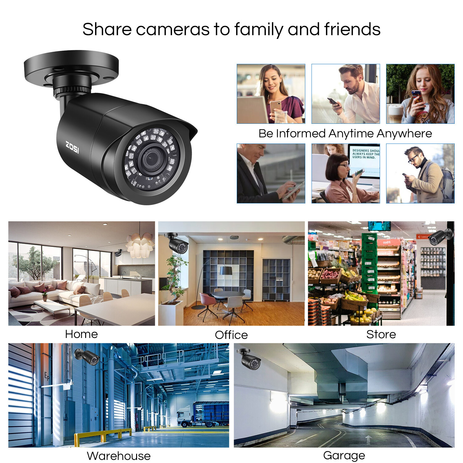 ZOSI 5MP Lite 8CH DVR 1080P Security Camera System Outdoor CCTV 24/7 View IP66