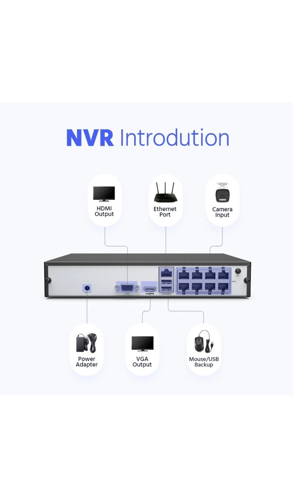 ANNKE 8CH Channel H.265+ 8MP Security NVR Recorder for 4MP/6MP/8MP POE IP Camera