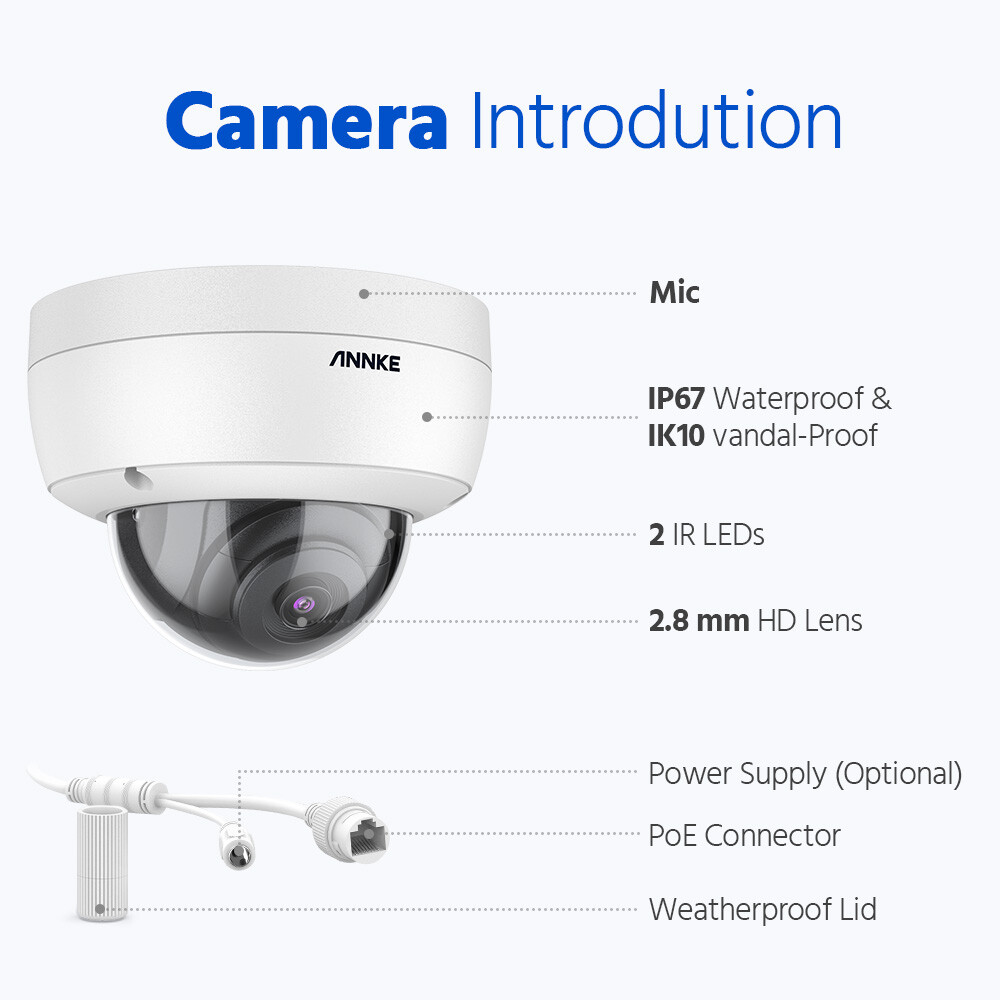 ANNKE H.265+ 4K 8CH 16CH NVR 5MP 8MP PoE Security Camera System Audio Recording