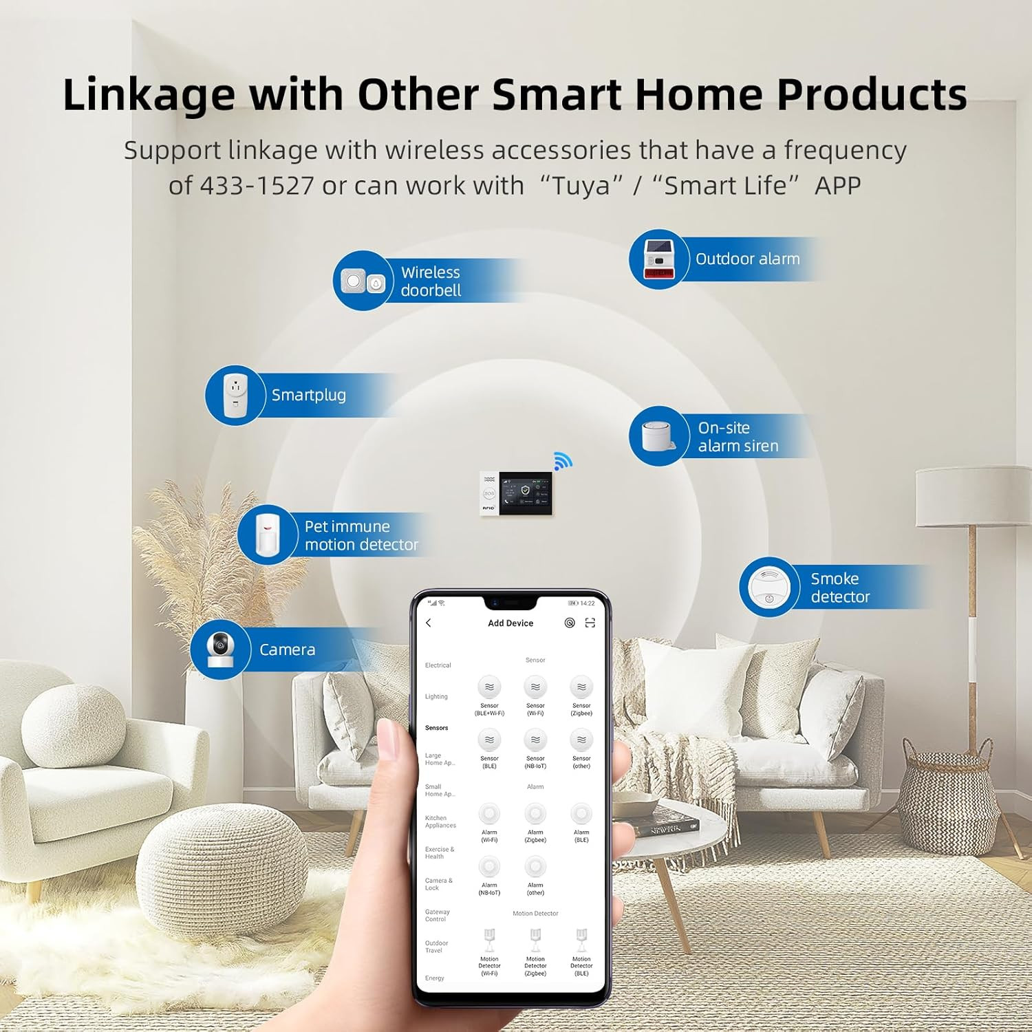 16-Piece-Kit Full Touch Screen Wireless Smart Home Alarm System, DIY 4G and Wifi