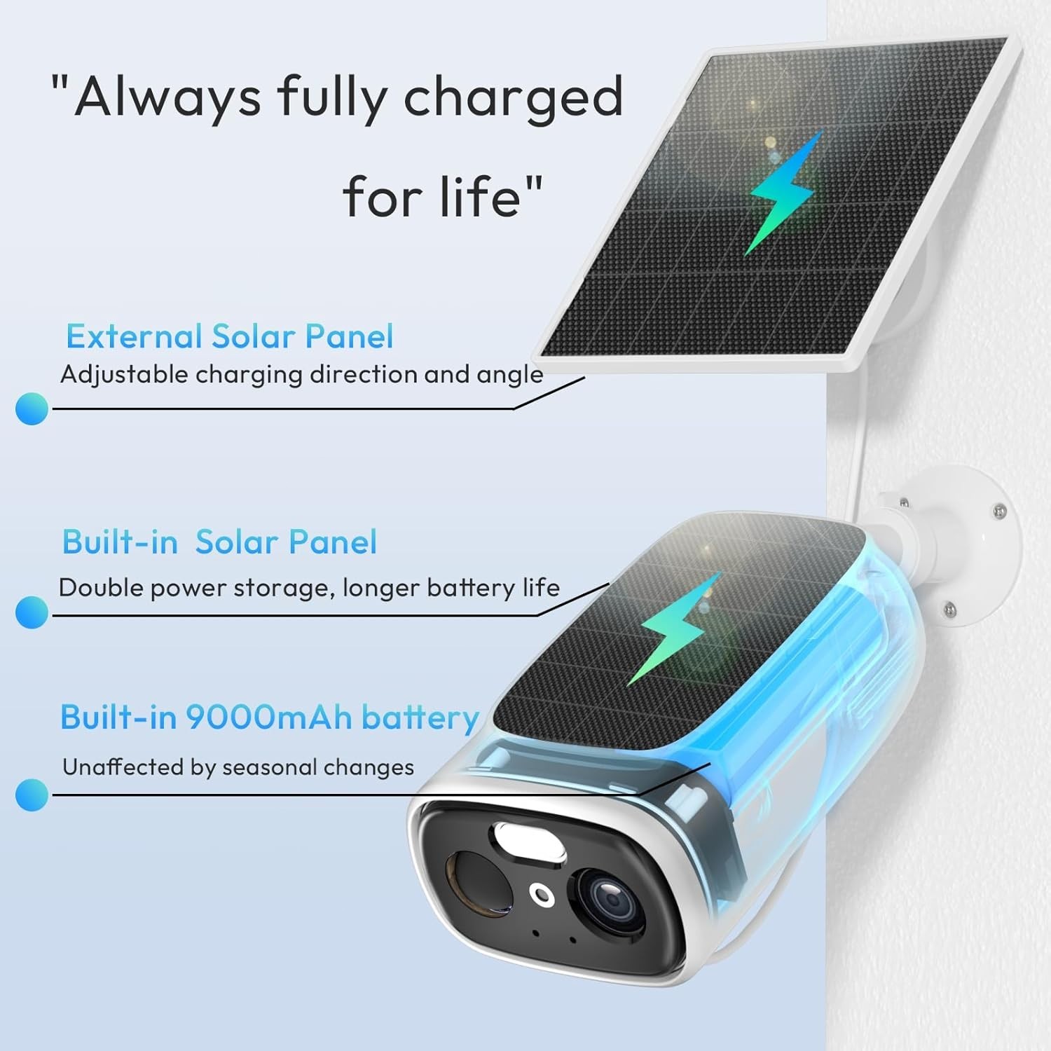SolarCam 2K Wireless Outdoor Security Camera – Solar-Powered No Monthly Fees