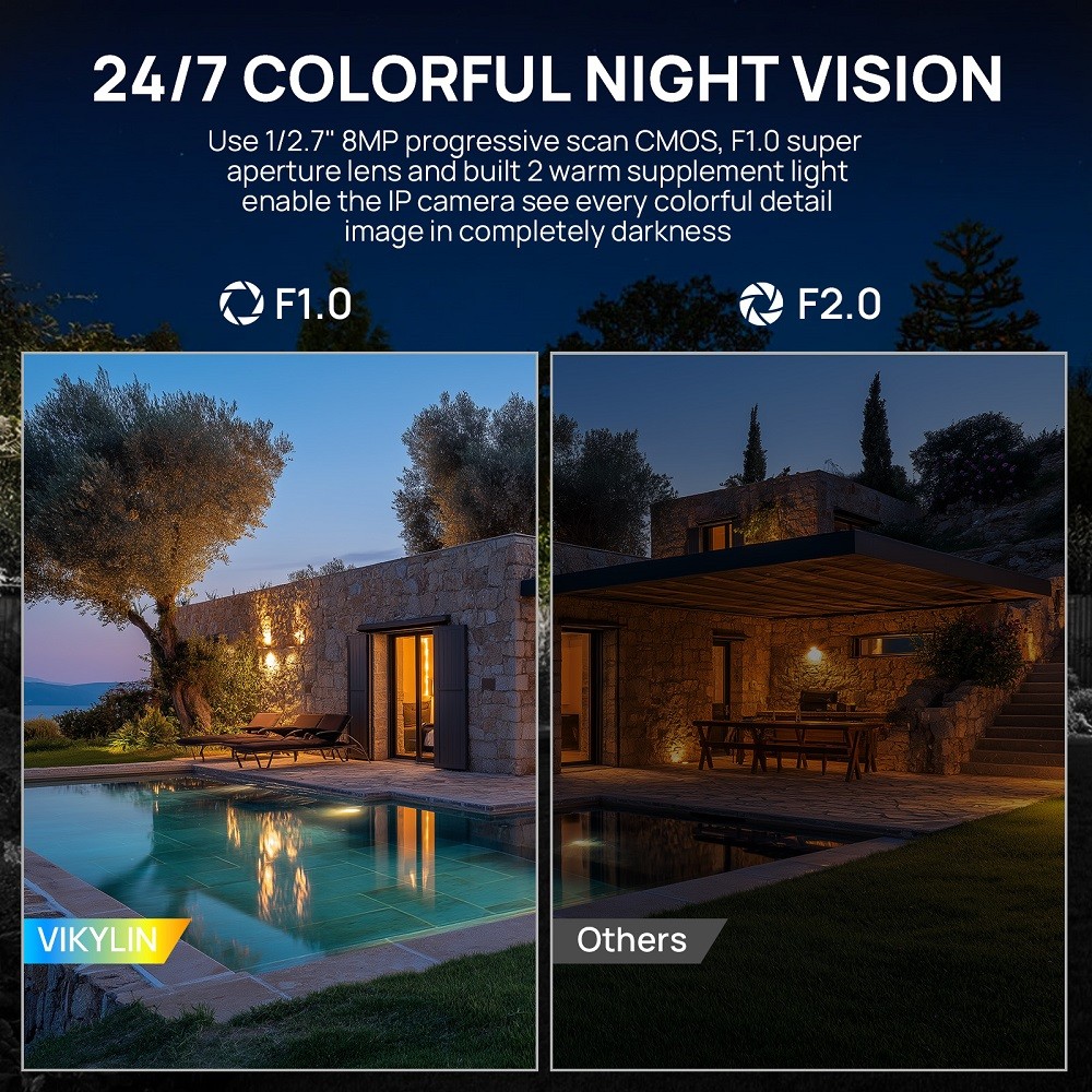 Vikylin 8CH 8POE 4K 8MP Outdoor Security Camera System Color Night Vision Lot