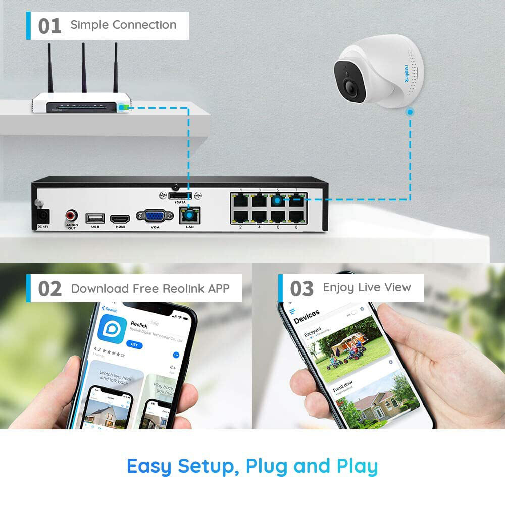 Reolink 4K 8MP 8 Channel 2TB NVR Outdoor PoE Security Camera System RLK8-800D4