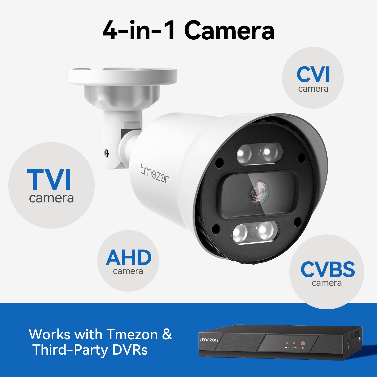 5MP Security Camera System Lite CCTV 8CH DVR HD Outdoor Waterproof Home Security