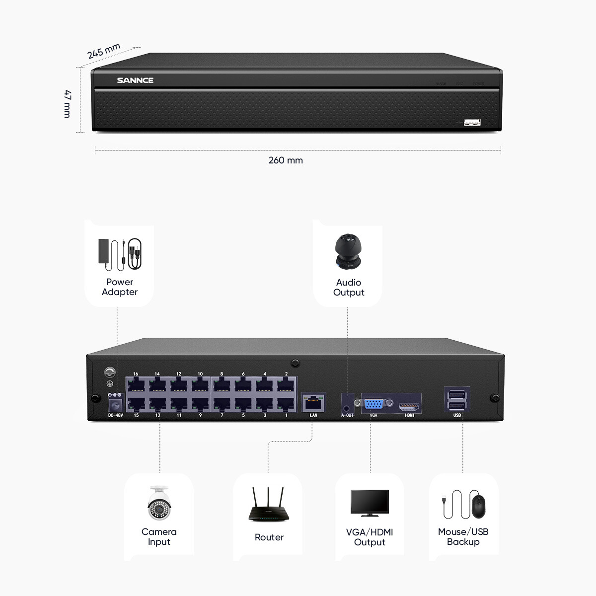 SANNCE 8CH 16CH 4K NVR 3MP PoE Security IP Camera System Two Way Audio AI Detect