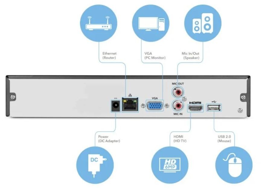 Amcrest 16CH DVR Security 6MP Camera System HDD NOT Included NV2116-HS Warranty
